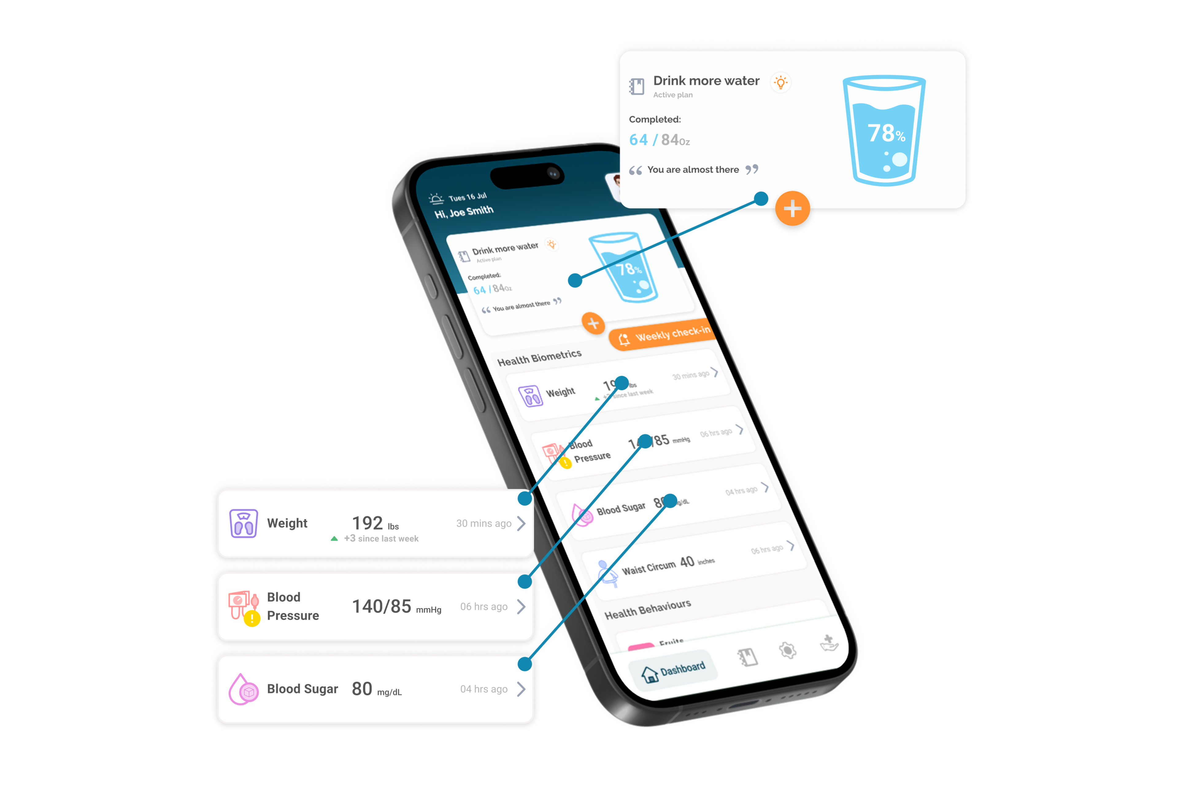 PreventScripts Direct Subscription